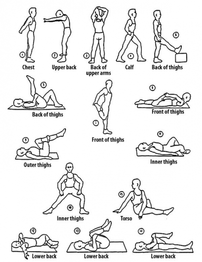 Physiotherapy – Rheumatoid Arthritis – Mission Arthritis India